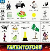 Buku Mimpi 2D Togel 2024